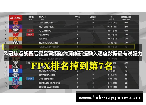 欧冠焦点战赛后复盘晋级路线清晰新援融入速度数据最有说服力