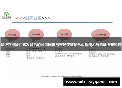 解析欧冠冷门频发背后的关键因素与赛场变数球队心理战术与临场决策影响