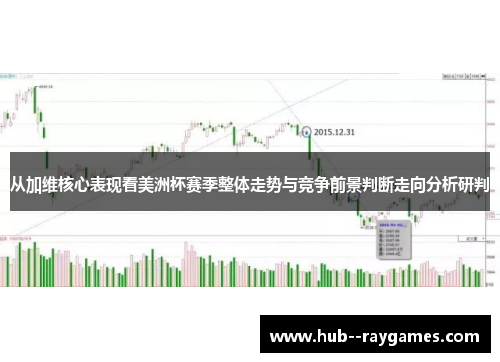 从加维核心表现看美洲杯赛季整体走势与竞争前景判断走向分析研判
