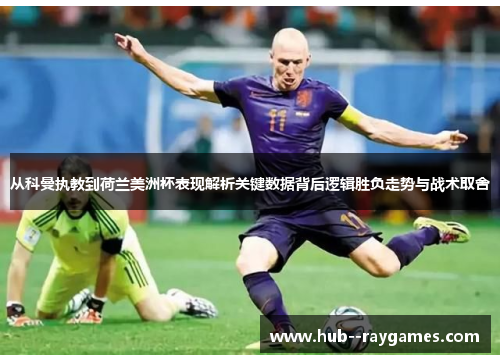 从科曼执教到荷兰美洲杯表现解析关键数据背后逻辑胜负走势与战术取舍 从科曼执教到荷兰美洲杯表现解析关键数据背后逻辑胜负走势与战术取舍